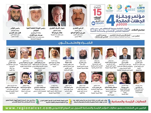 Abu-Ghazaleh Receives the ‘2020 Personality of the Year for Community Service Award’