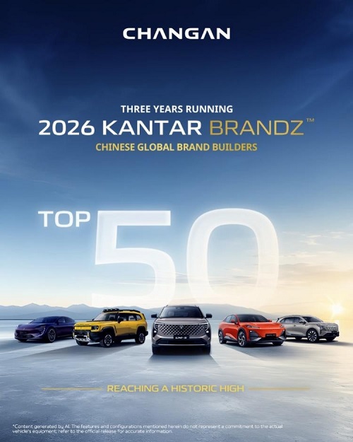 Changan Named to Kantar BrandZ Top 50 Chinese Global Brand Builders for Three Consecutive Years